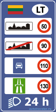 lithuania-speed-limit.png
