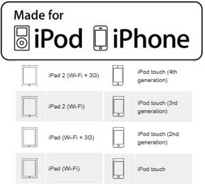 iPod_iPhone_01.jpg