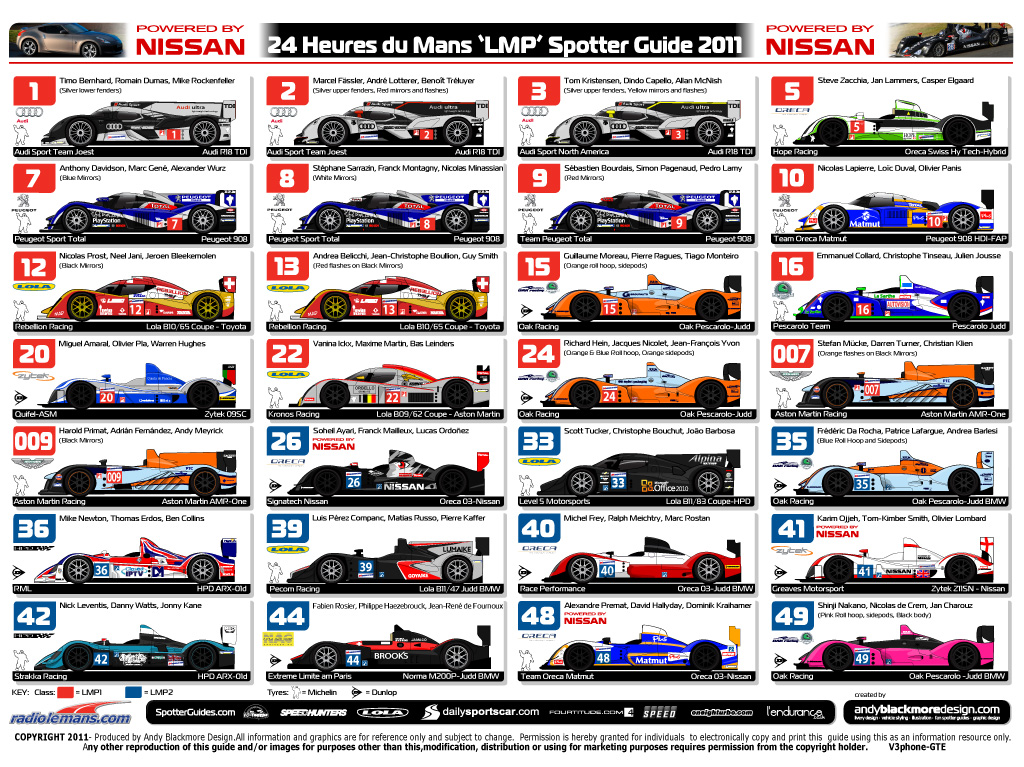 LeMans2011_SpotterGuide_01a.jpg